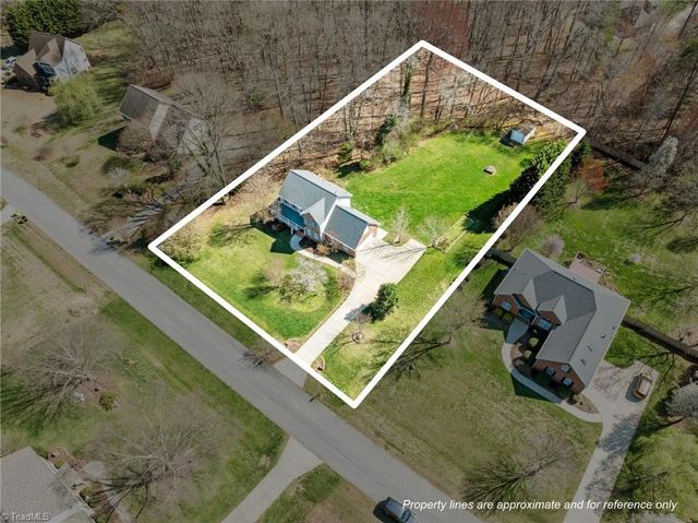 8092 Oak Creek Drive, Stokesdale, NC 27357