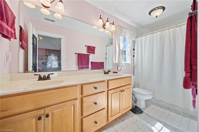 8092 Oak Creek Drive, Stokesdale, NC 27357