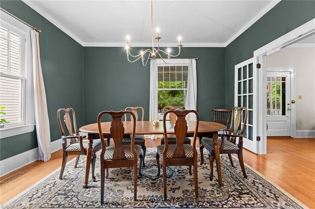 462 Lockland Avenue, Winston-salem, NC 27103