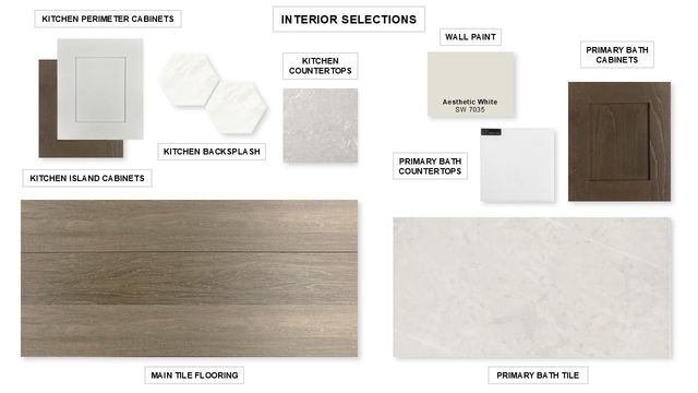 338 Prairie Warbler Street, Magnolia, TX 77354