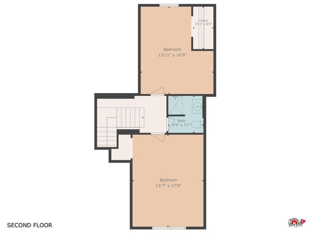 410 S Fern, Wichita, KS 67213