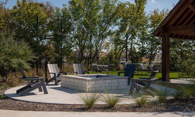 2415 Daisy Lane, Melissa, TX 75454