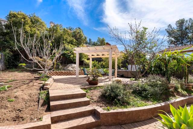 1621 Portola Avenue, Spring Valley, CA 91977