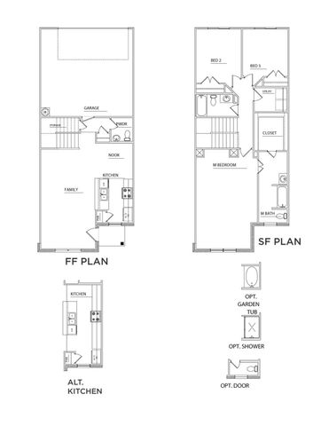 265 Territory Trail 25, Fort Worth, TX 76120