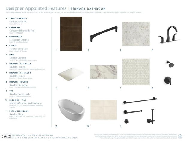 6428 Granary Farm Lane, Fuquay Varina, NC 27526