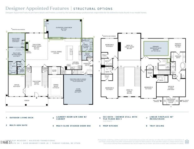 6428 Granary Farm Lane, Fuquay Varina, NC 27526