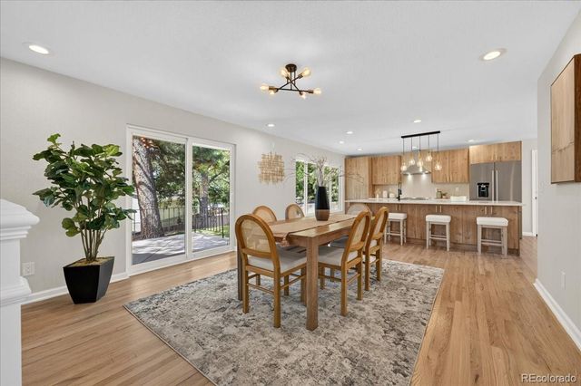 2295 S Beeler Way, Denver, CO 80231