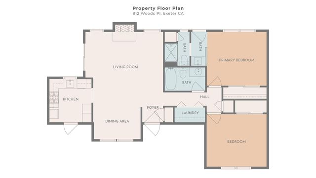 812 Woods Place, Exeter, CA 93221