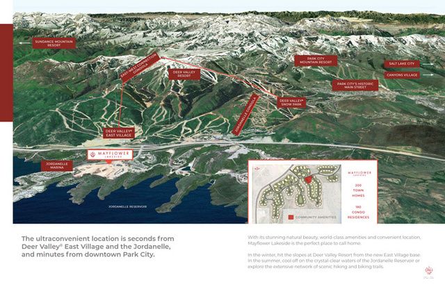 9513 N BERGTOP LOOP #189, Heber City, UT 84032