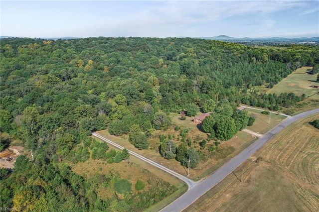 2318 Doul Mountain Road, Asheboro, NC 27205