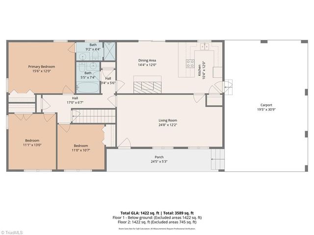 2318 Doul Mountain Road, Asheboro, NC 27205