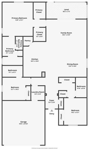 1932 W Isles Road, Port Charlotte, FL 33953