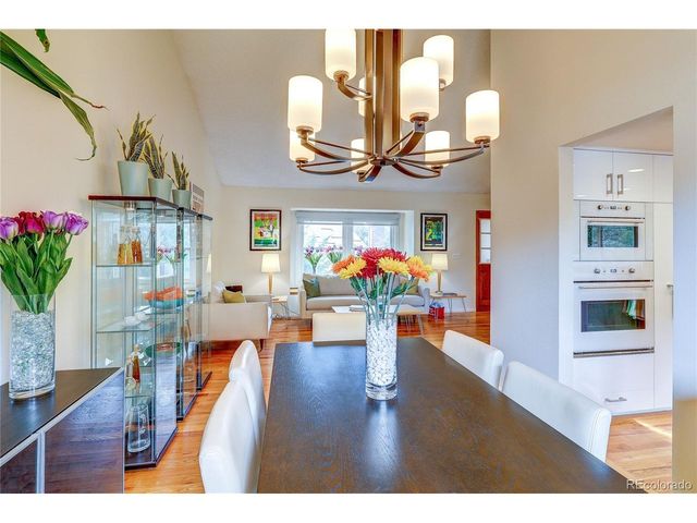 7530 S Emerson St, Littleton, CO 80122