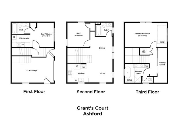 1 Nats Court, Charleston, SC 29403