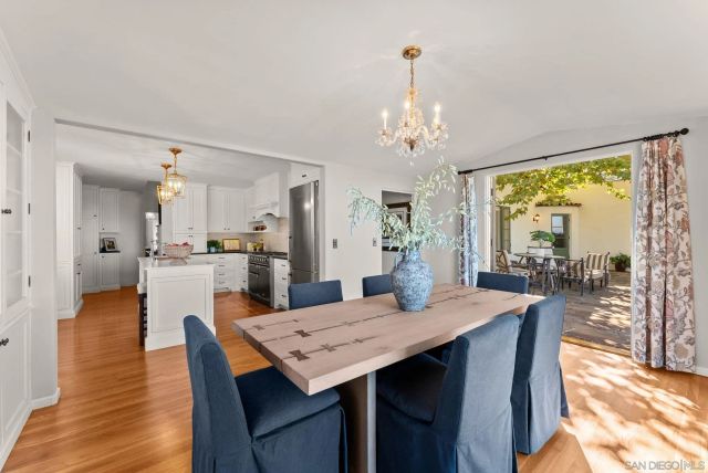10260 Fuerte, La Mesa, CA 91941
