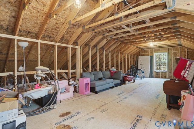 1495 Dominion Springs Rd, Powhatan, VA 23139