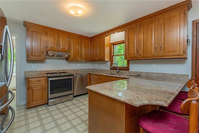 6304 Sable Lane, Greensboro, NC 27406