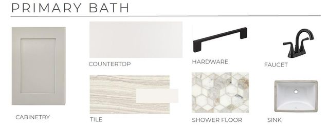 2523 Dovetail Elm Drive, Katy, TX 77494