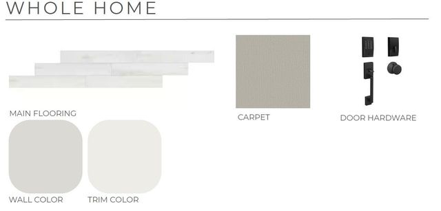 2523 Dovetail Elm Drive, Katy, TX 77494