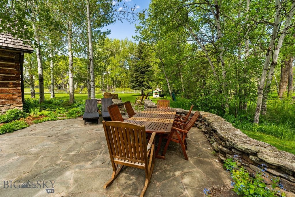 5350 River Road, Bozeman, MT 59718 photo 43