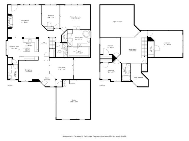 1419 Stablerun Drive, Allen, TX 75002