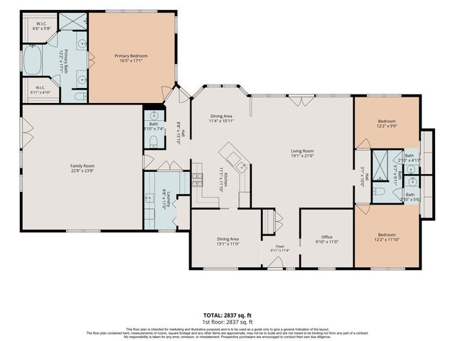 40302 Pipestone Road, Magnolia, TX 77354