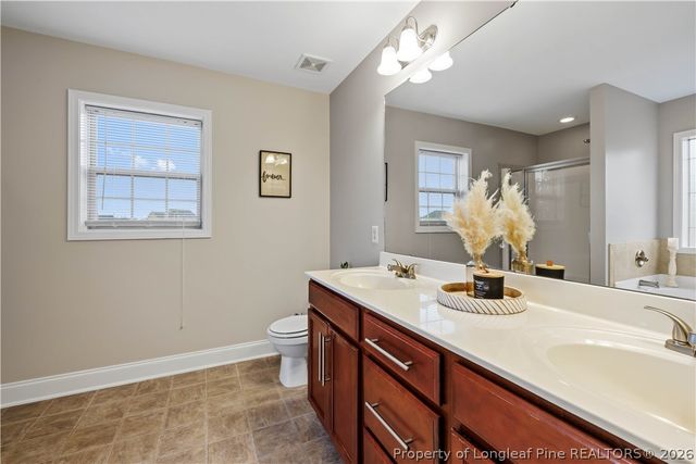 2029 Ellie Avenue, Fayetteville, NC 28314