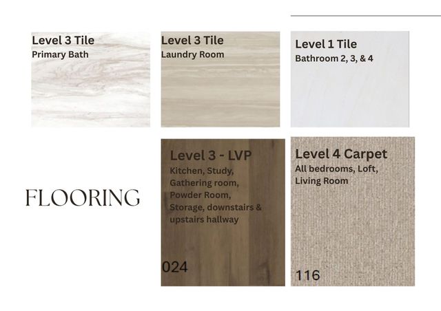 2932 Biloxi Court, Murfreesboro, TN 37129