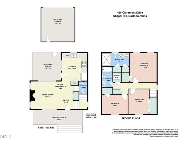 428 Claremont Drive, Chapel Hill, NC 27516