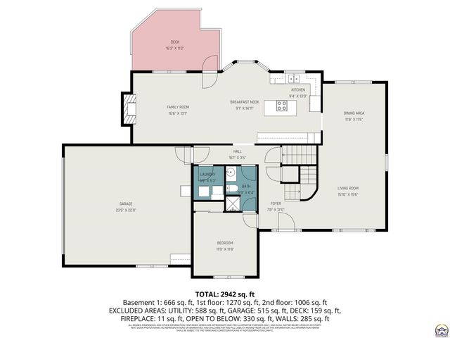 7412 SW Fountaindale RD, Topeka, KS 66614