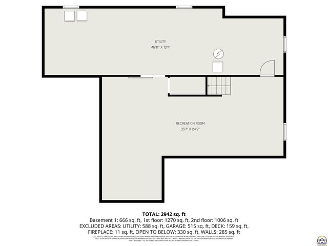 7412 SW Fountaindale RD, Topeka, KS 66614