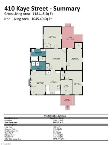 410 Kaye Street, Archdale, NC 27263