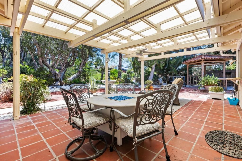 Image 24 of property listing at 2070 Fuerte Lane, Escondido, CA 92026