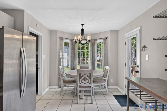 3242 Sherwood Ridge Dr, Powhatan, VA 23139