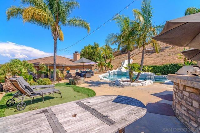 4425 Highland Oaks St, Fallbrook, CA 92028