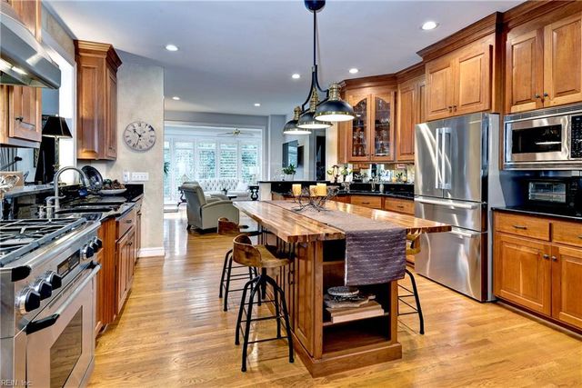 2404 Burnwether LN, Williamsburg, VA 23185