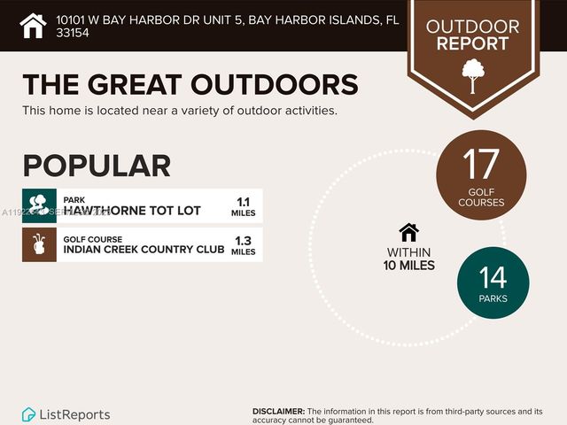 10101 W Bay Harbor Dr 5, Bay Harbor Islands, FL 33154