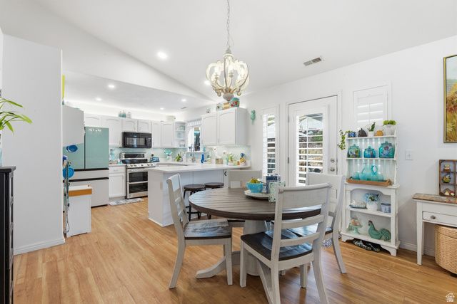 4055 S LAKE VISTA DR., Saratoga Springs, UT 84045