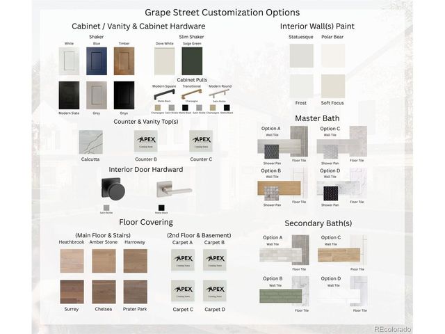 3590 Grape St 1, Denver, CO 80207