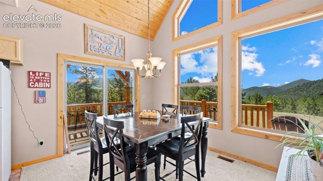 598 Dandy Jim Drive, Cripple Creek, CO 80813