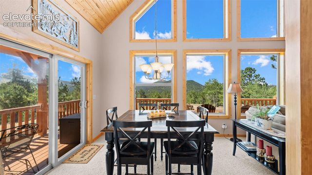 598 Dandy Jim Drive, Cripple Creek, CO 80813