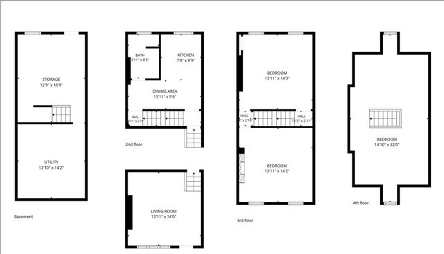 3232 Mcclure Ave, Marshall Shadeland, PA 15212