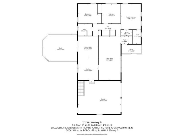 3205 Shawnee Drive, Kansas City, KS 66106