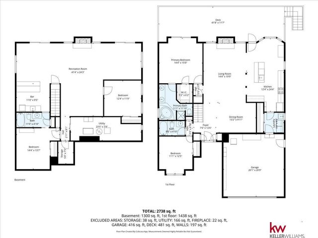 1138 Beaver Lake Boulevard, Plattsmouth, NE 68048