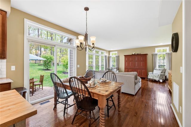 5030 West Ridge Run, Canandaigua Town, NY 14424