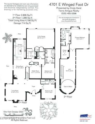 4701 E Winged Foot Drive, Tucson, AZ 85718