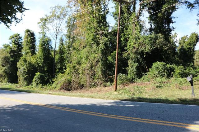 2058 Bishop Road, Greensboro, NC 27406