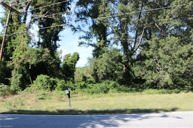 2058 Bishop Road, Greensboro, NC 27406