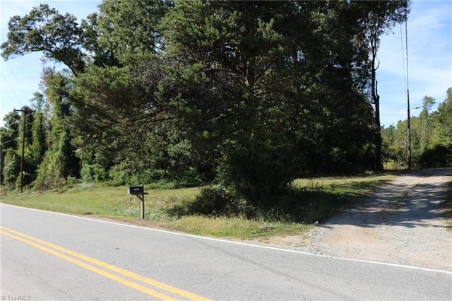 2058 Bishop Road, Greensboro, NC 27406