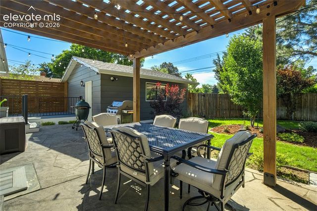 609 Cheyenne Boulevard, Colorado Springs, CO 80905